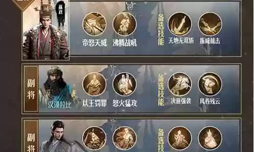 嬴政韩非组合阵容搭配