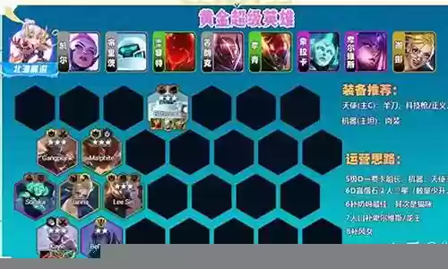 剑魔寒冰阵容怎么搭配