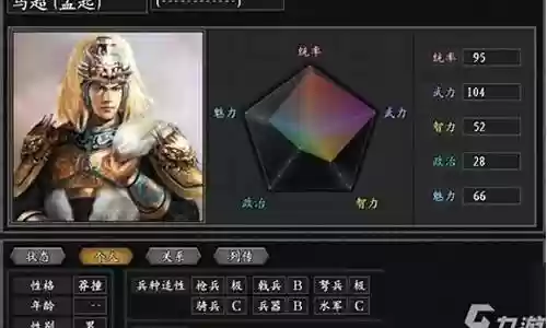 韩信项羽搭配阵容
