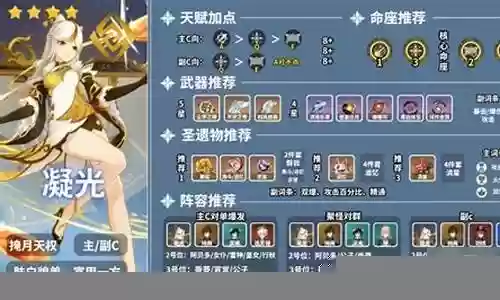 七七阵容搭配凝光插图