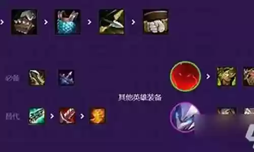 黄金阵容猴子装备搭配