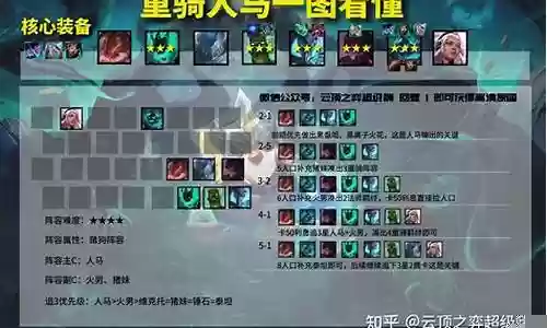 神将赌狗阵容搭配