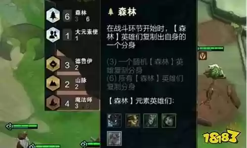 森林阵容搭配 2021