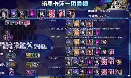 暗星阵容怎么搭配