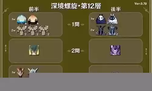 打深渊普通阵容搭配