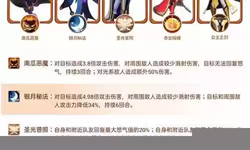 指尖江湖刺客阵容搭配