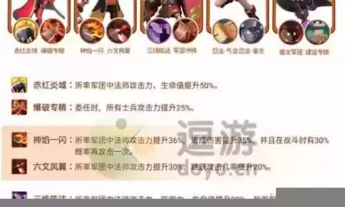 阵容搭配小法师怎么搭配