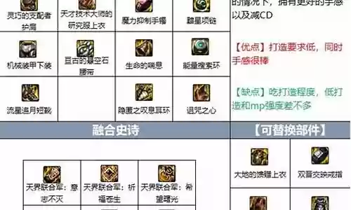 蓝拳军团搭配阵容