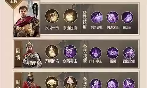 大流士阵容搭配
