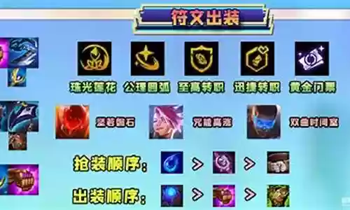 英雄迅捷阵容搭配