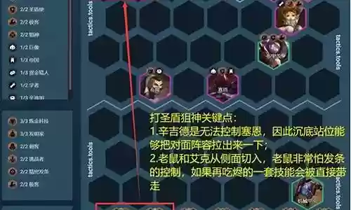羽高阵容搭配