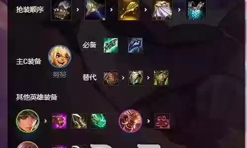 天魔斗士阵容搭配