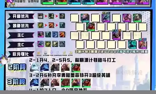 黑客最强阵容搭配