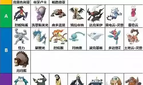 神奇宝可梦最强阵容搭配