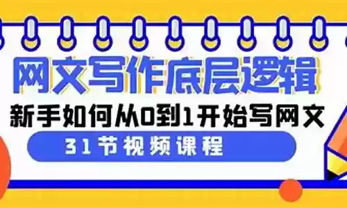 网文写作阵容搭配图