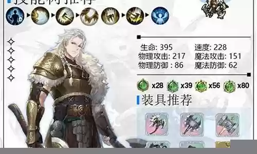 阿列克谢搭配阵容