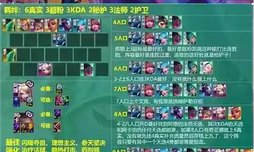 无影无踪阵容搭配插图