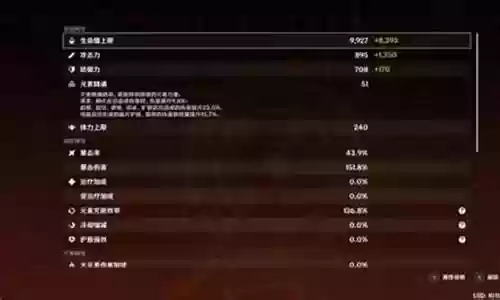 难民过渡阵容搭配图