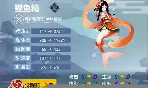 鲤鱼精阵容搭配2020