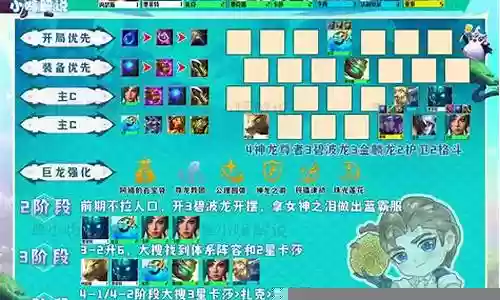 4神龙阵容搭配