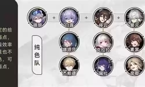 银狼怎么搭配阵容