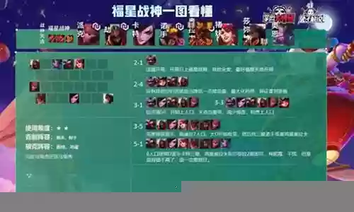 2021福星射手阵容搭配