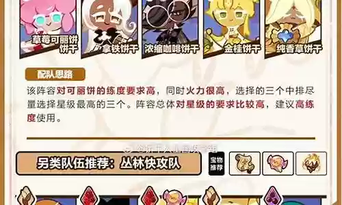 南瓜派饼干搭配阵容插图