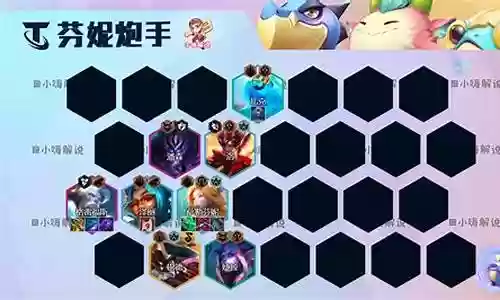 炮手最新阵容搭配图解