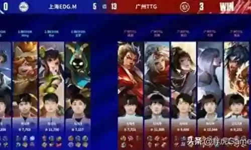 战队冲击阵容搭配图