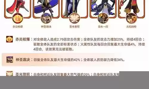 神圣领主阵容搭配图片