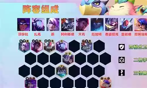 新怪兽枪阵容搭配