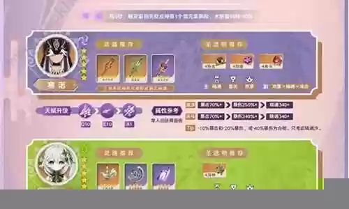 多莉阵容搭配新手