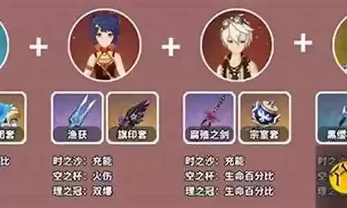 甘雨阵容搭配带琴
