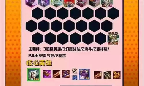 英雄黎明低费卡阵容搭配