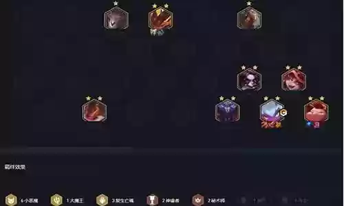 6小恶魔阵容搭配