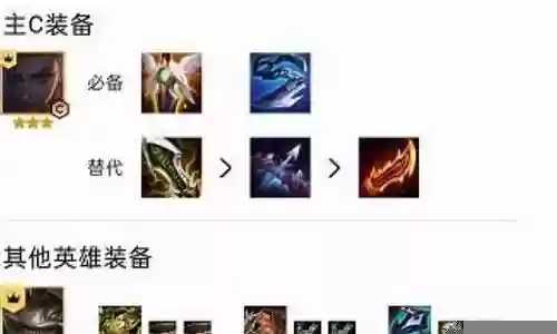 云顶猎人搭配阵容