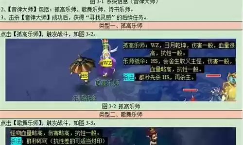 梦幻天籁之音阵容搭配
