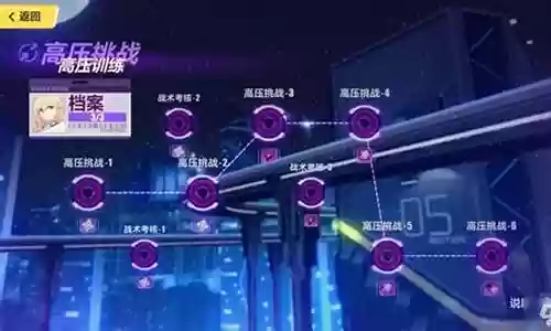 崩坏32020阵容搭配