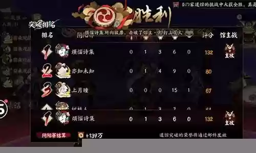 匣兵犬阵容搭配