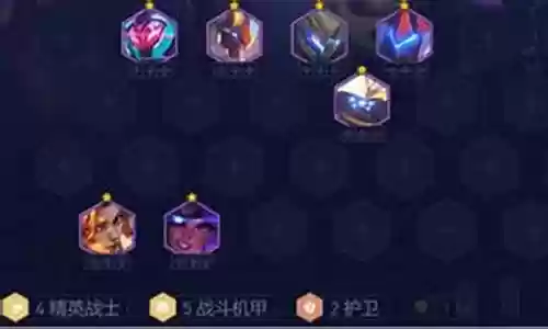格斗机甲阵容搭配攻略插图