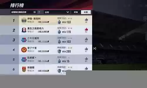 绿茵信阵容怎么搭配插图