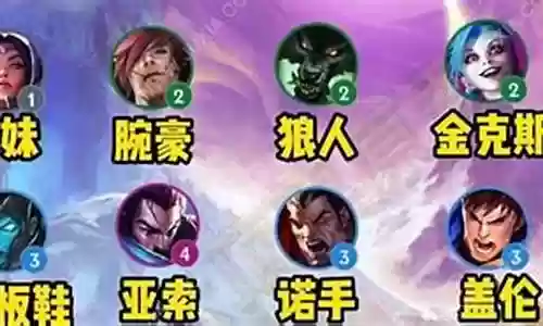 狼人前期阵容搭配