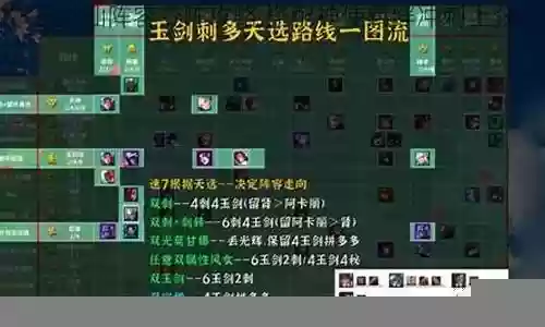 剑仙阵容搭配支柱