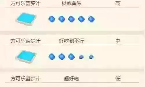 大冒险快龙阵容搭配推荐