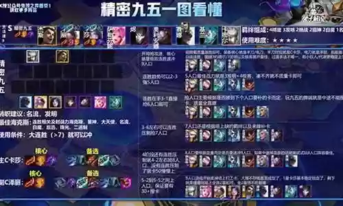 精密九五阵容搭配