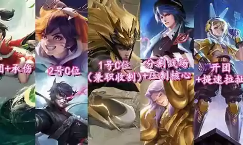孙膑和马超阵容搭配插图