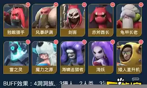 洞洞怎么搭配阵容