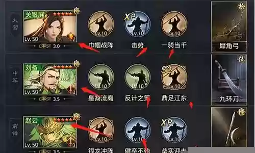 率土之滨士兵搭配阵容表插图
