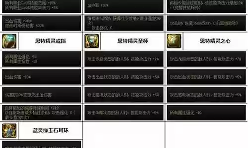 影舞者阵容搭配推荐最新