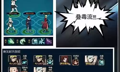 火影ol阵容搭配腾讯